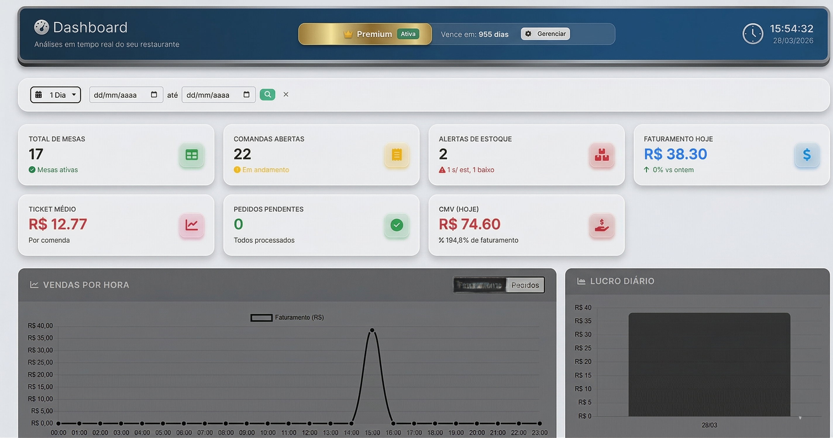 GastroFlow Dashboard